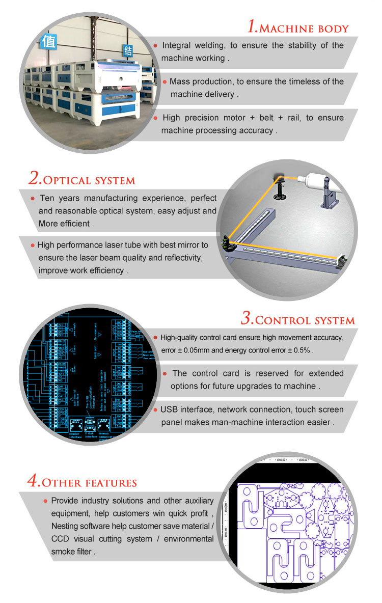 Promotion Hot Sale CO2 Acrylic Wood Laser Cutting Machine Jigsaw Puzzle Laser Cutter EP1390 Machine Price