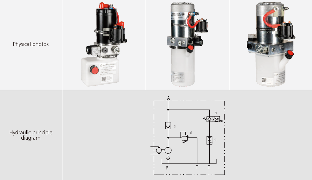 Good Quality Wholesale Prices Professional Hydraulic Parts 48v Electrical Pallet Trucks Series Hydraulic Power Unit for Sale
