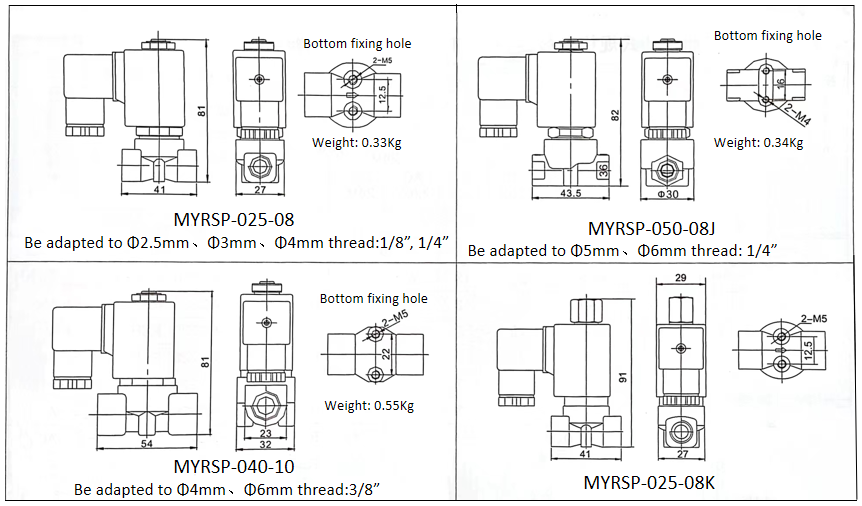 Wholesale Customized MYRSP-040-10 MYRSP Series 2 Position 2 Way Direct-Acting Solenoid Valve