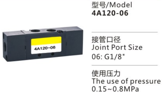 Good Quality 4A100 Series 4A120-06 Pneumatic Control Solenoid Valve for sale