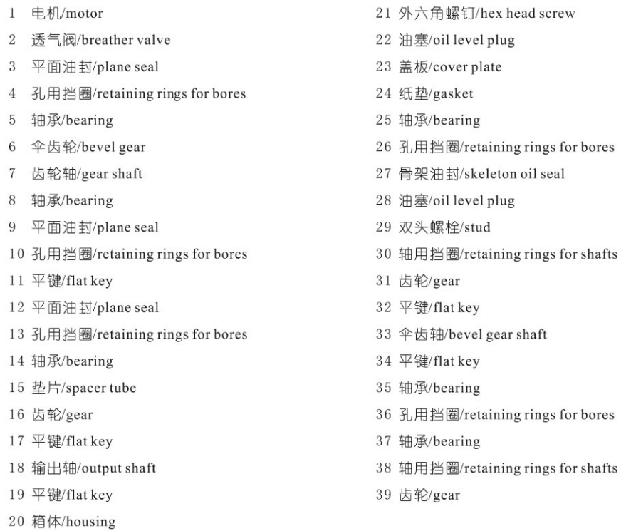 Attractive Price Harmonic Drive Reducer Restaurant Hotels Shaft Mounted Gear Speed Reducer Marine Transmission Gearbox