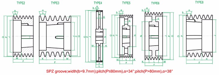 SPZ Power Transmission V-groove Belt Pulleys