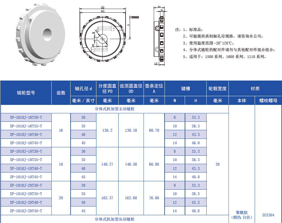 1500 Series 25.4mm Pitch Hollow Type Straight Chain Plastic Chain for Sale