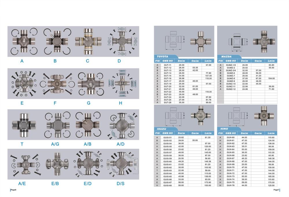 U-joint Pto Shaft Parts Connector 90 Degree Right Angle Steel Coupling Nylon Cardan Bearing Cross Universal Joint for Truck