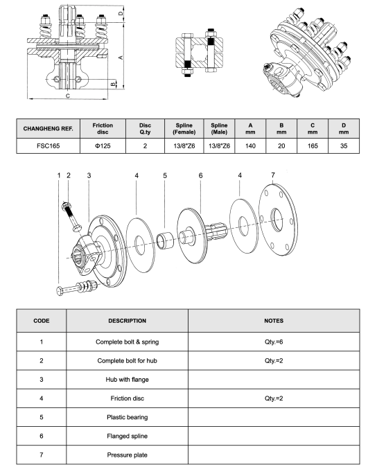 Agricultural Friction Torque Limiter (FCS)