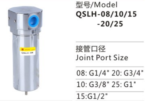 Good Quality QSLH-08/10/15 Air High pressure Filter for sale