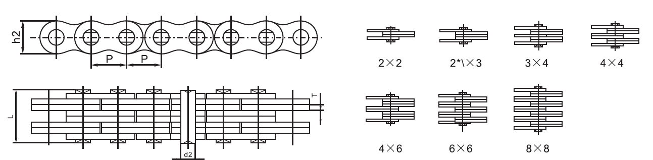 SSLL2822/2844/2866 LL Series Pitch 44.45mm Stainless Steel Leaf Chain and Sprockets in Steel