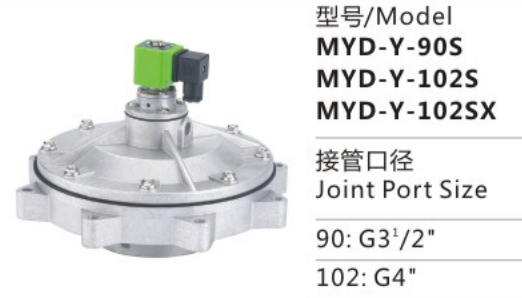 Guaranteed Quality Unique MYD Series MYD-Y-90S Stainless Steel Electromagnetic Pulse Valve for sale