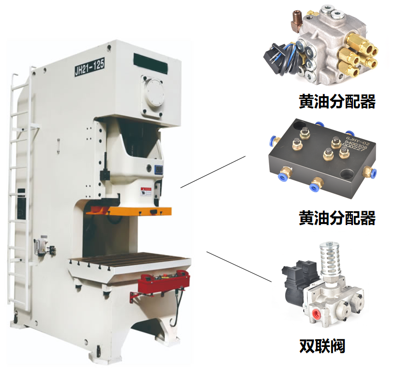 Wholesale Customized Grease Distributor Oil Manifold Injector Pump for Precision Machinery Punch Press JH21-125
