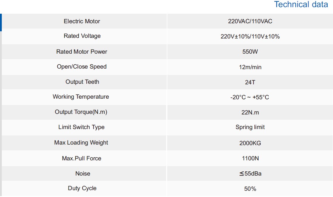 Lifelong Post Sales Service Automatic Sliding Gate Motor Sliding Gate Opener for 2000kg Sliding Gate Operator