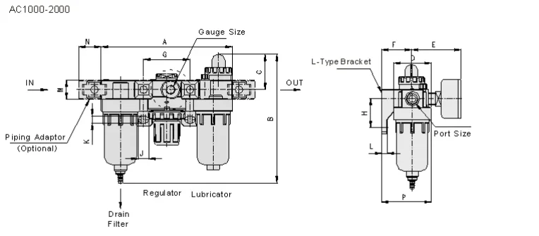 AC Series AC5000-06/10 Air Source Treatment Unit Pneumatic Parts for Compressed Air System