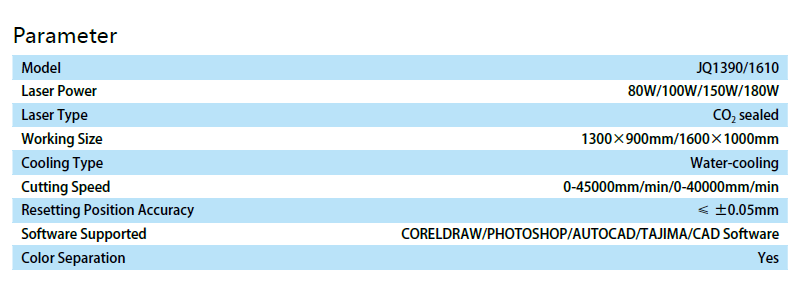 Promotion Hot Sale CO2 Acrylic Wood Laser Cutting Machine Jigsaw Puzzle Laser Cutter EP1390 Machine Price