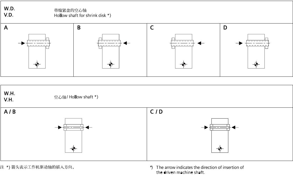 High Torque Customized Non-standard Gearbox Right-Angle High-Power Helical Bevel Gearboxes