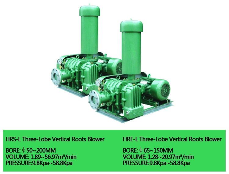 Hot Sale Quality Mask Machine Suction Feeder Non Woven Fabric Industrial Roots Blower