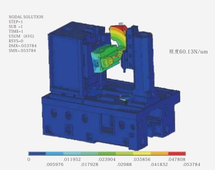 Y3150 Professional CNC Hobbing Machine TMO2 Platform Series for Gear Cutting and Sharping Gear Shaping Machine