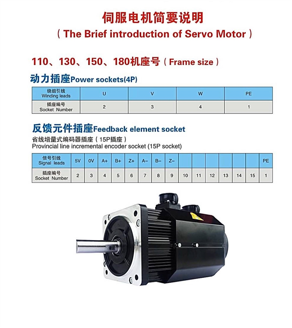 3000w 4kw 4000w 5kw 7kw Electric BLDC Brushless DC Motor 48v 1hp 1kw 2kw 3kw Sg90 Para Industrial Cnc Router Kit Brake