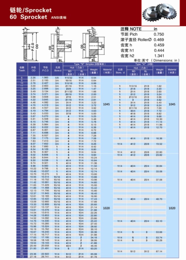 Professional Hero Splendor Wheel Chain Sprocket with Great Price