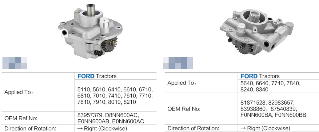 Agricultural Parts Electric Vane Pto Forklift Hydraulic Gear Oil Motor Pumps Repair Hydraulic Pumps for Tractor Wood Splitter