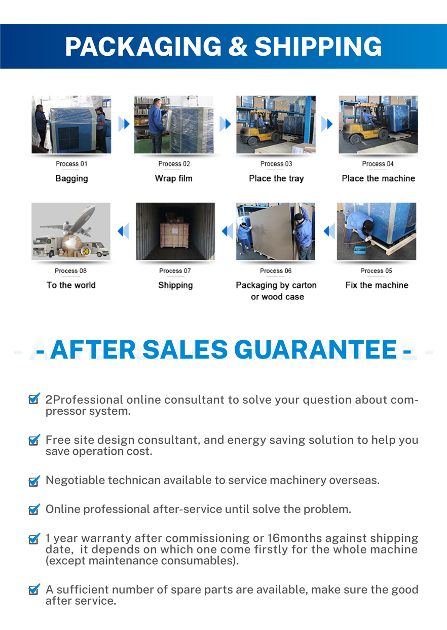 Chemical Plant Oil Free Screw Air Compressor  for CE/UL