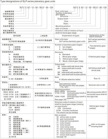 Professional Planetary Generator Concrete Mixer Agriculture Gearbox for Wholesales