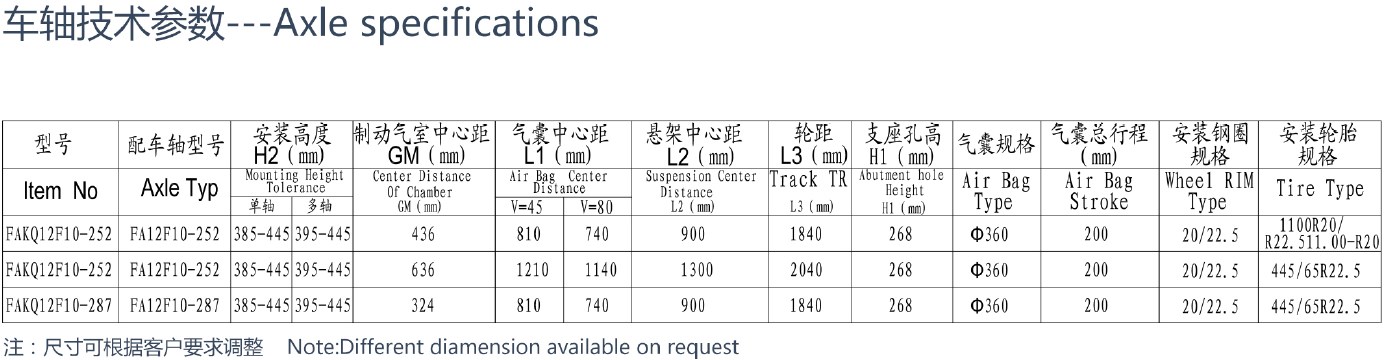FAKQ12F10-252 FAKQ12F10-252 FAKQ12F10-287 Heavy Duty Series Trailer Axle Air Suspension Axle