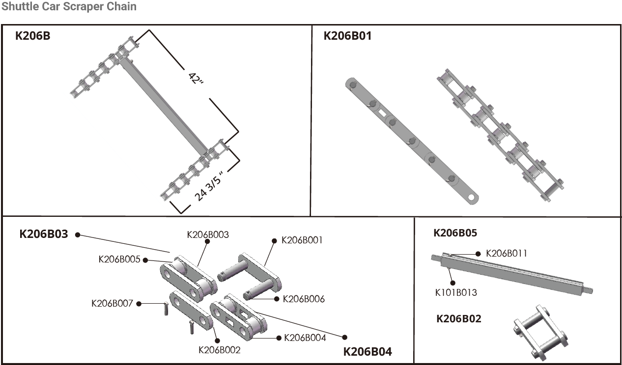 High Efficiency Stable Ladder Conveyor Feeder Breaker Chain Double Strand Heavy-duty Mining Chains for Washing Coal Applications
