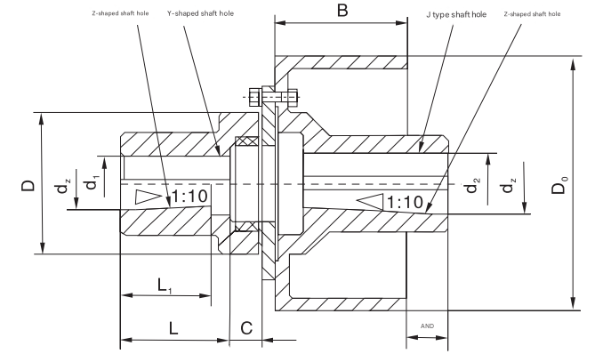 Promotional Various Flexible Jaw Coupling Claw Elastic Shaft Coupling with Brake Wheel