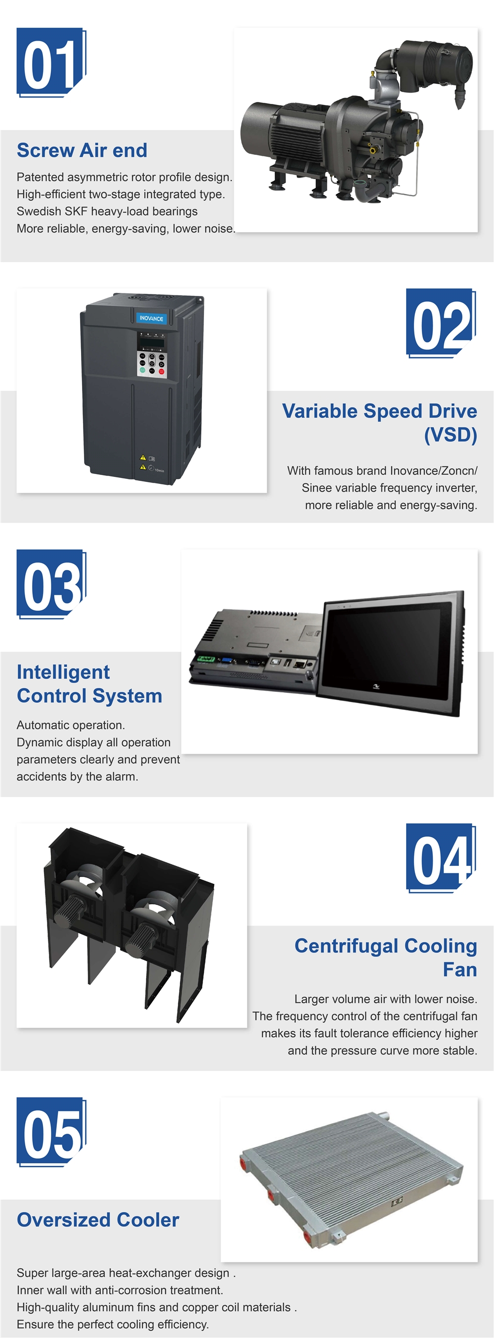 Ultra Silent 22 KW 30 HP 15 Bar~16 bar All in One High Pressure Rotary Screw Air Compressor for Fiber Laser Cutting Machine
