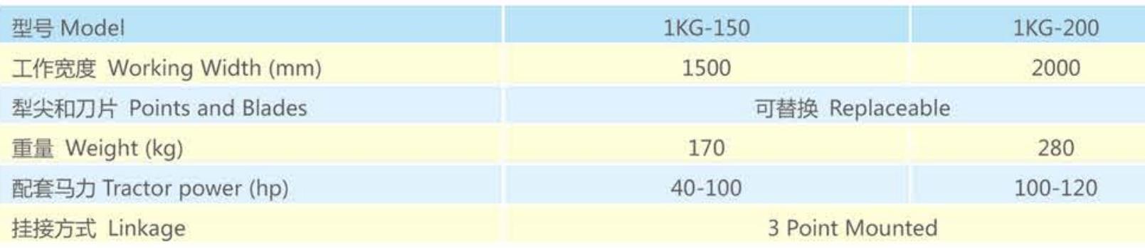 1KG Series Ditching Machine for Clean Water Courses Drainage Ditches
