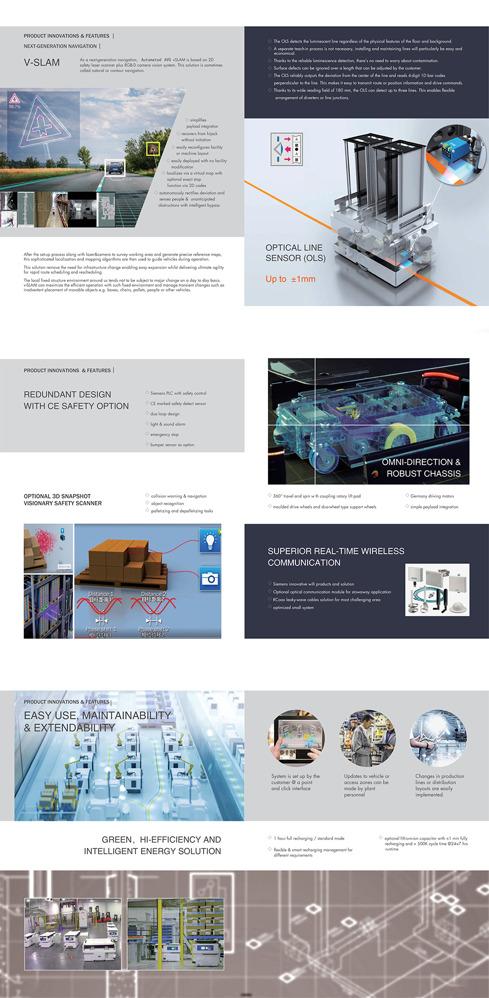 High-Tech Mobile Cruise Patrol Robot Real-Time Wireless Communication Smart Platform Solution for New High-Tech Material