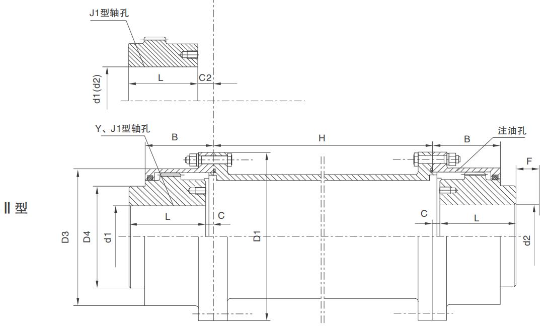 Factory Sale Various Solid Shaft Coupling Drum Linked Shape Gear Coupling with Middle Set