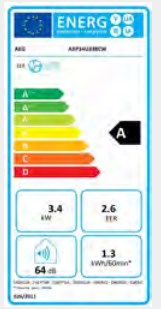 Simple Installation 200ml Wall-Mounted Condensate Pump Built-in Safety Switch PC-50A Electric Power 3 Inlets Option for Home Use