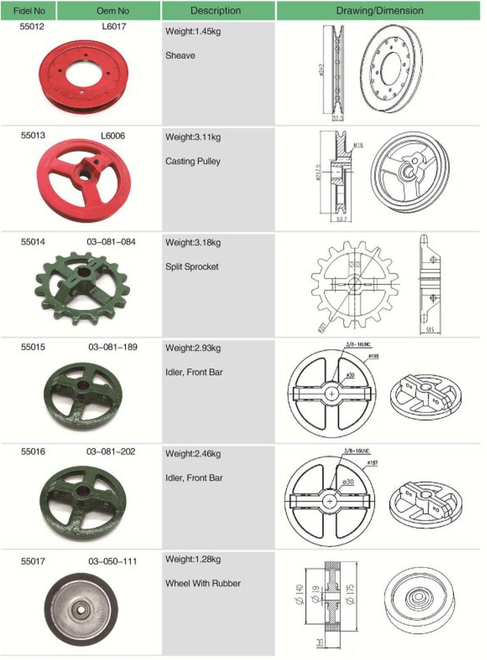 03-050-111 Agricultural Spare Parts Wheel With Rubber