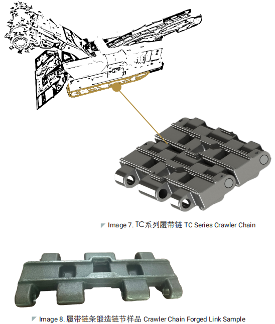 Long Service Life Mining Industry Crawler Chain for Excavator-anchor Integrated Machine Continuous Miner Feeder Breaker