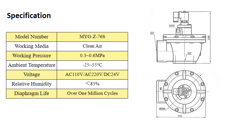 Attractive Price MYG Series MYG-Z-25 Electromagnetic Pulse Valve for Sale