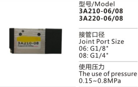 Low Price 3A200 Series 3A220-06/08 Pneumatic Control Solenoid Valve for Sale