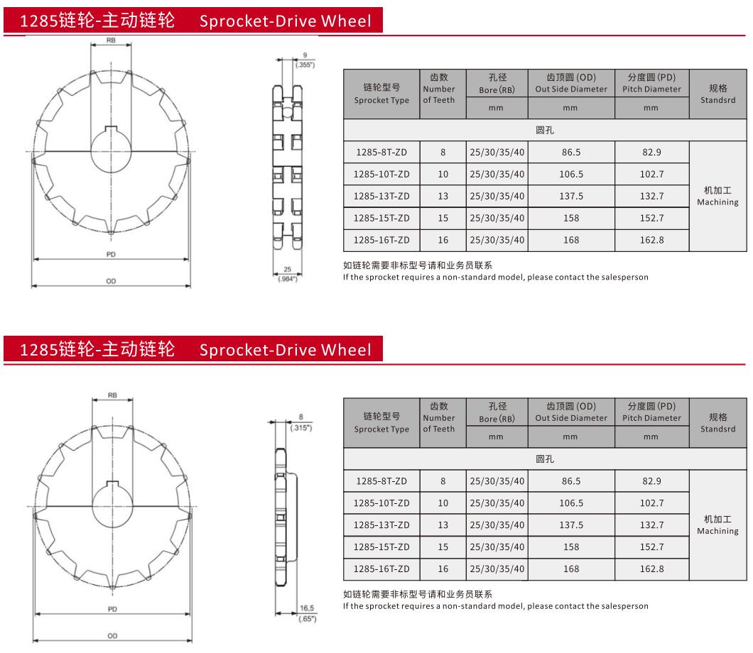 1285 Series Side Auto Radius Sideflex Run Flat Top Belt Plastic Chain