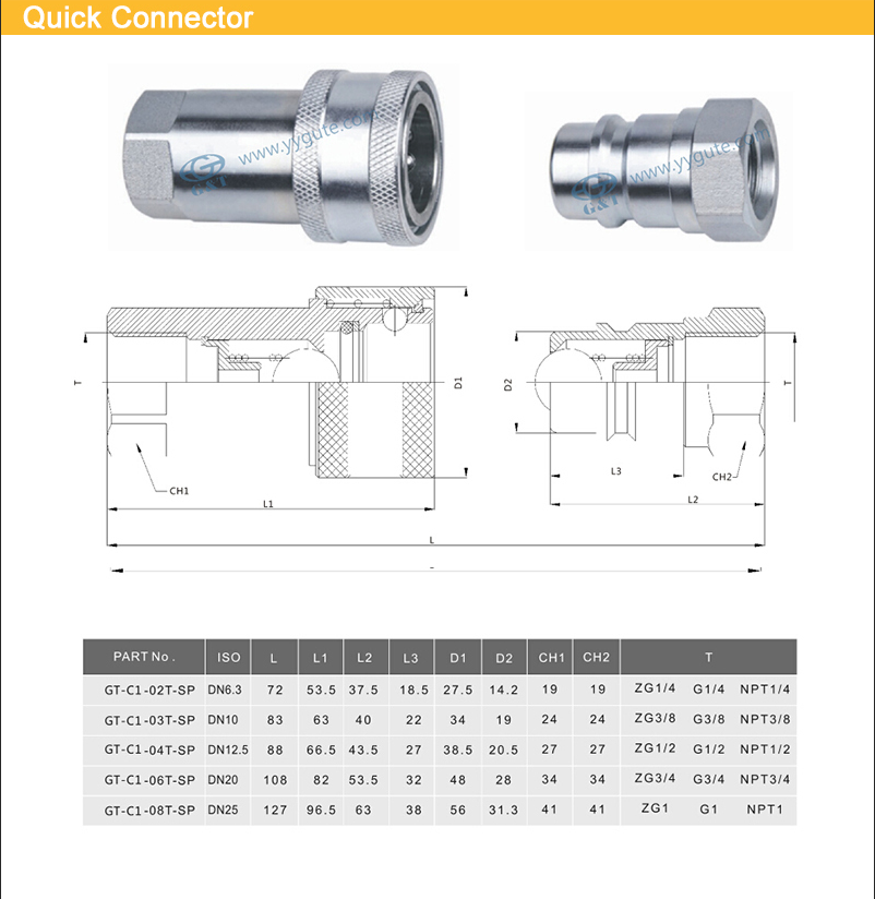 ISO5675 Series 1 Inch Ball Valve Type  Parker 4000 Hydraulic Hose Connection Types &1 Inch Quick Connect Hose Fittings