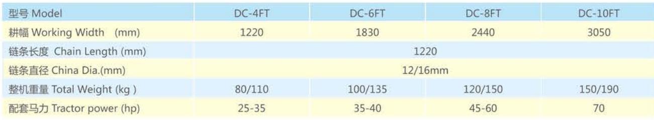 DC Series ATV UTV Garden Tractor Chain Harrow for Remove Weeds Tree Roots