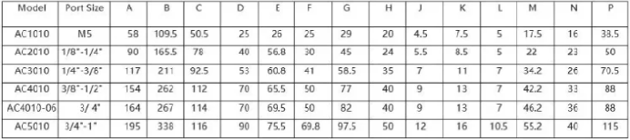 AC Series AC3010-02/03 Two Union Air Source Treatment Unit Pneumatic Parts for Compressed Air System