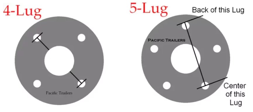 Trailer Parts 5 Lug Trailer Half Axle Hub With Spindle