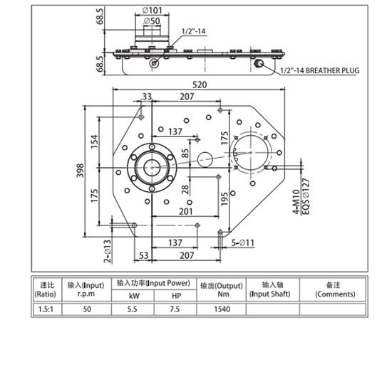 Agricultural Farm Machinery Parts Gearbox for Rotary Tiller