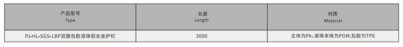 PJ-HL-SSGS-LBP Double Sided Adhesive Ball Aluminum Alloy Conveyor Profile Roller Guardrail Ball Guardrail