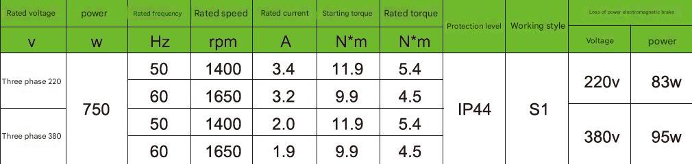 Bevel Reducer Solid/hollow Shaft Medium-sized Right Angle Reduction Gearbox with Optional 750w Motor