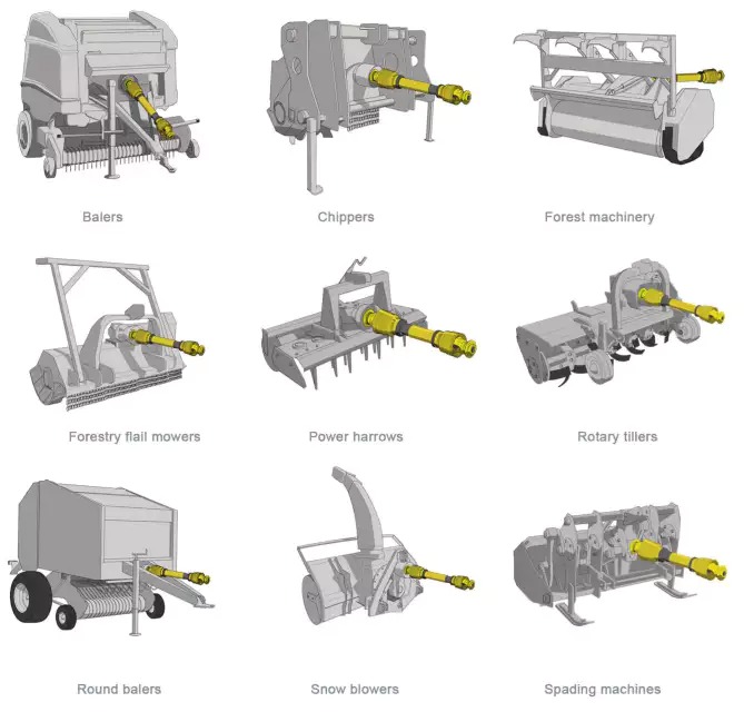 PTO Shaft for Balers 4690 4690S