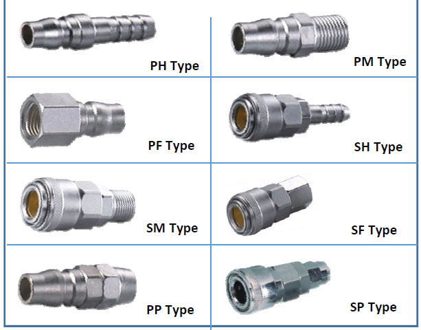 KZD 1-1/2 Inch BSP/NPT Thread Female/Male Bass Hydraulic Couplers for Tractors with 1 Year Warranty