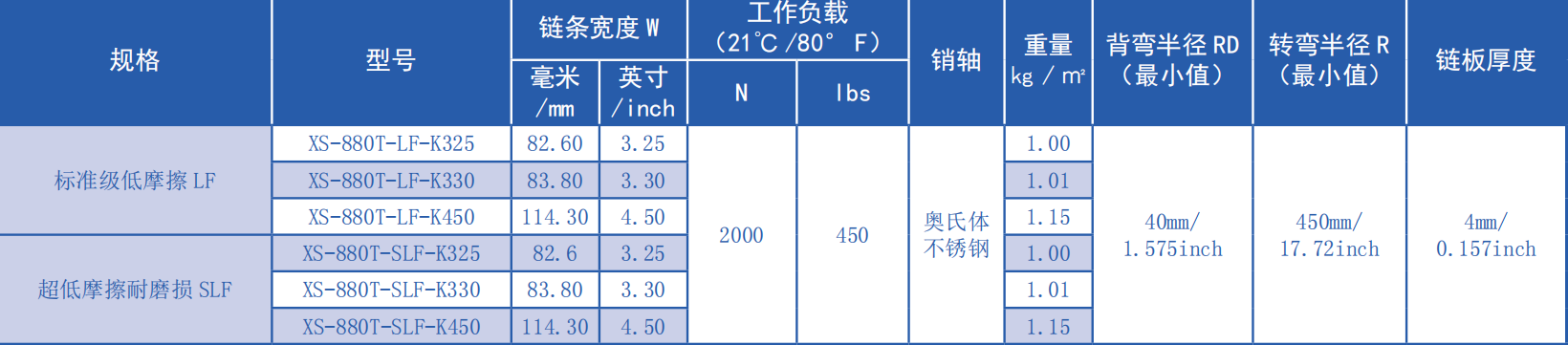880 Series Flat Top Turning Chain-hook Type Plastic Chain for Sale