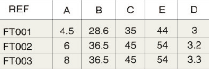 FT001/FT002/FT003 Durable Agricultural Spare Parts Linch Pin Fits Tractor