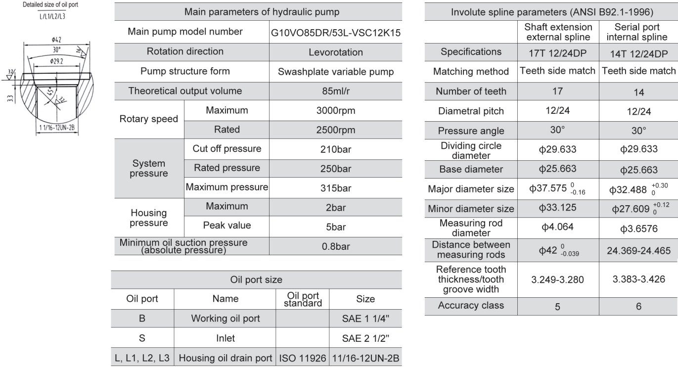G10VO Series Swash Plate Axial Piston Variable Displacement Pump Hydraulic Pump for Industrial Equipment, Construction Machinery