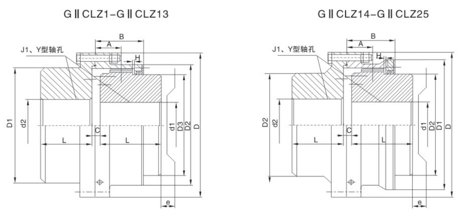 High Efficiency Easy Maintenance Flexible Coupling Solid Shaft Coupling Drum Gear Coupling